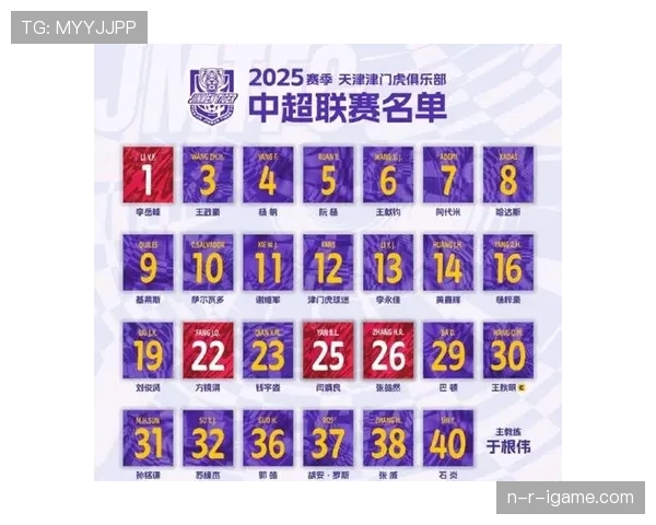 中超新赛季阵容大洗牌,中国足球希望能否在变革中绽放? 中超新赛季阵容大洗牌,中国足球希望能否在变革中绽放?