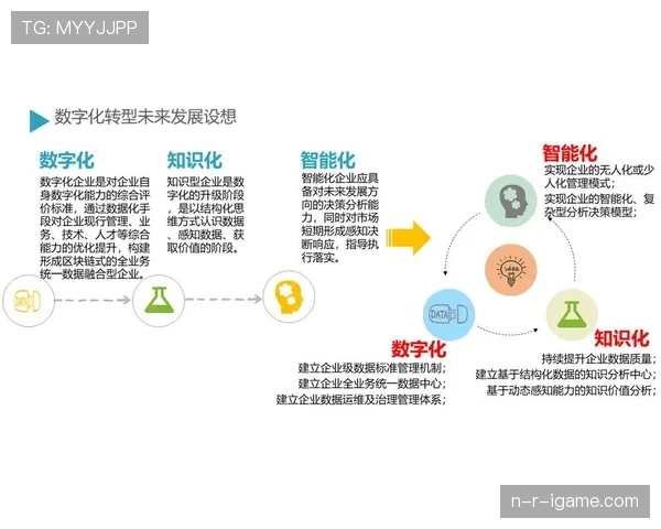 伊萨克森:技术创新加速智能化进程,引领工业未来新趋势 伊萨克森:技术创新加速智能化进程,引领工业未来新趋势