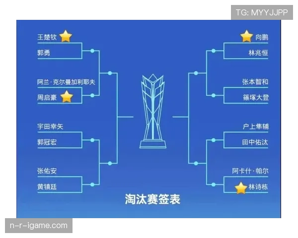 亚洲杯预选赛助攻榜最新排名