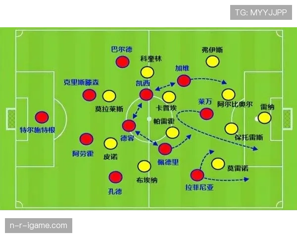 佩德里冲击世界级中场的关键阶段解析 佩德里冲击世界级中场的关键阶段解析