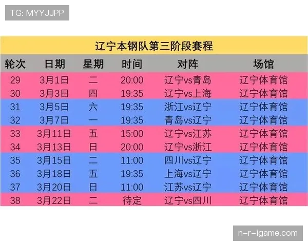 奥地利冲击2026世界杯预选赛关键战赛程解析