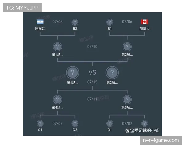 瑞士队对阵加拿大看点盘点 瑞士队对阵加拿大看点盘点